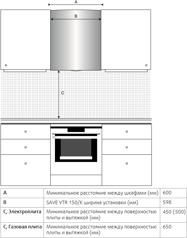 Systemair SAVE VTR 150K - Пример установки.png