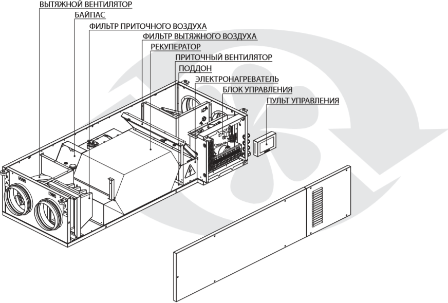 Вентс ВУТ 350-1000 ПЭ ЕС - Конструкция.png