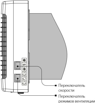 ТвинФреш Комфо РБ1-50 - Кнопки на корпусе.png