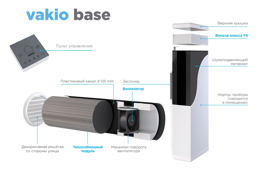 Устройство Base.jpg