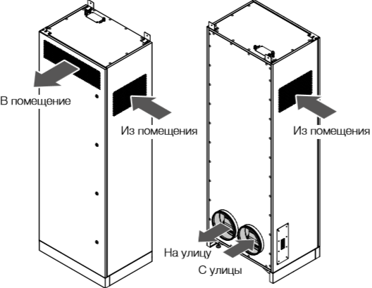 Вентс ДВУТ ГБ(Э) ЕС - Принцип работы.png