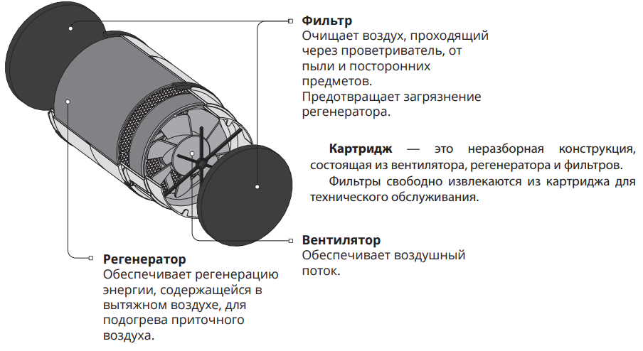 Картридж Vento Expert.png