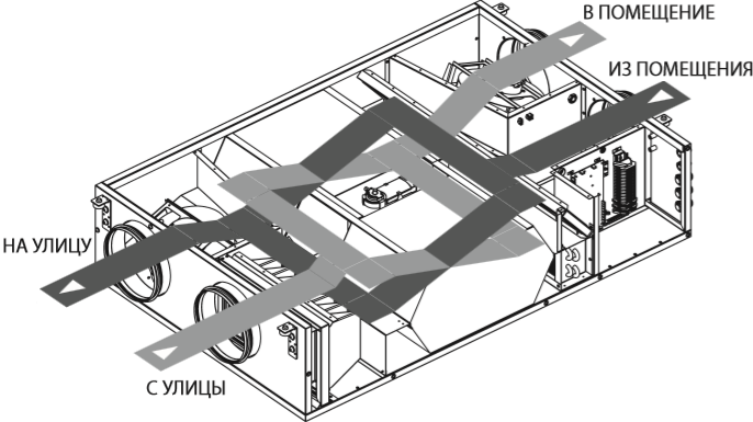 Вентс ВУТ 600-1000 ПВ ЕС - Принцип работы.png