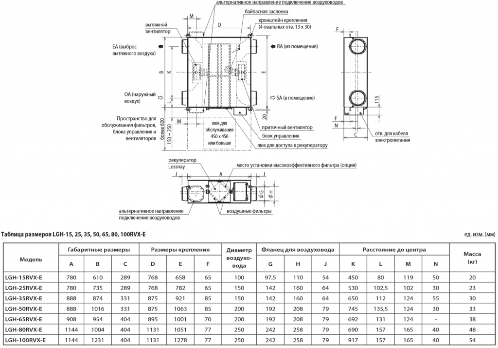 Приточно-вытяжная установка Mitsubishi Electric Lossnay LGH-15RVX-E