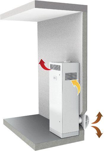 Приточно-вытяжная установка Вентс ДВУЭ 300 ГБЭ2 ЕС А18